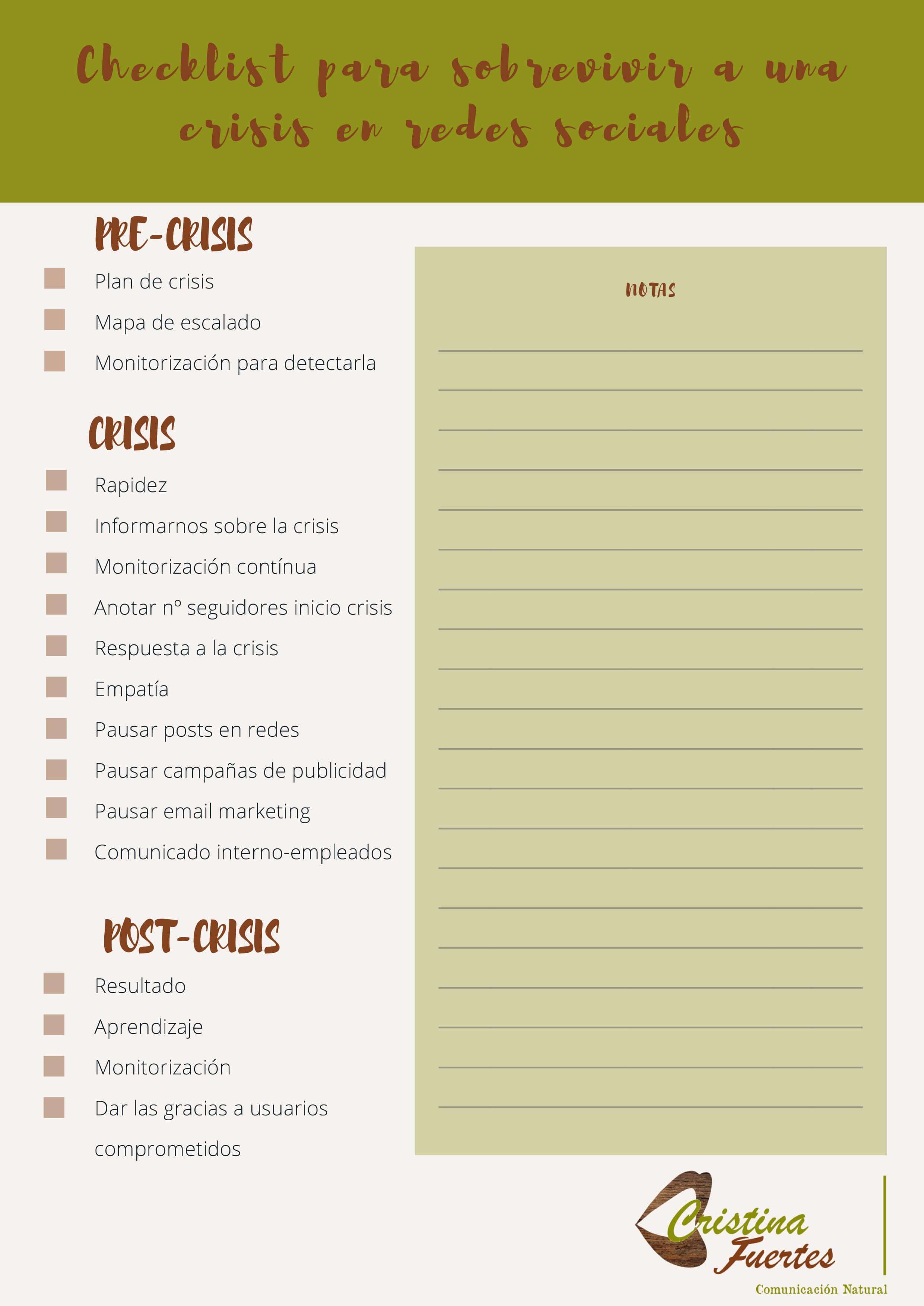 crisis en redes sociales